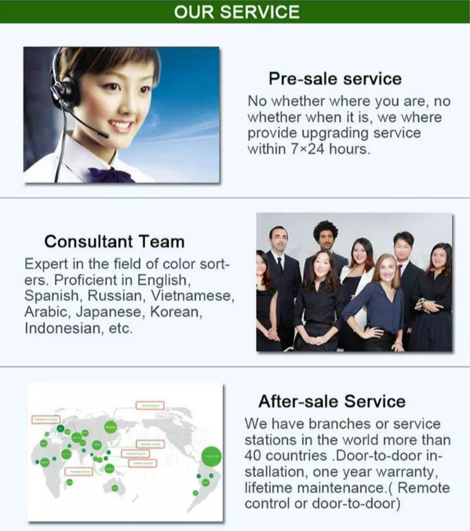 고정밀도 건강미 색채 선별기, 자동 컬러 소팅 머신 7